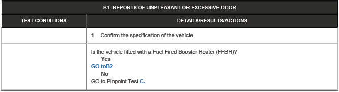 Auxiliary Climate Control